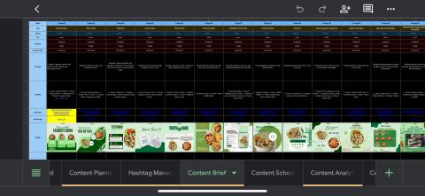 Social Media Planner: Integrated Solution for Content Planning, Hashtag Management, and Analytics